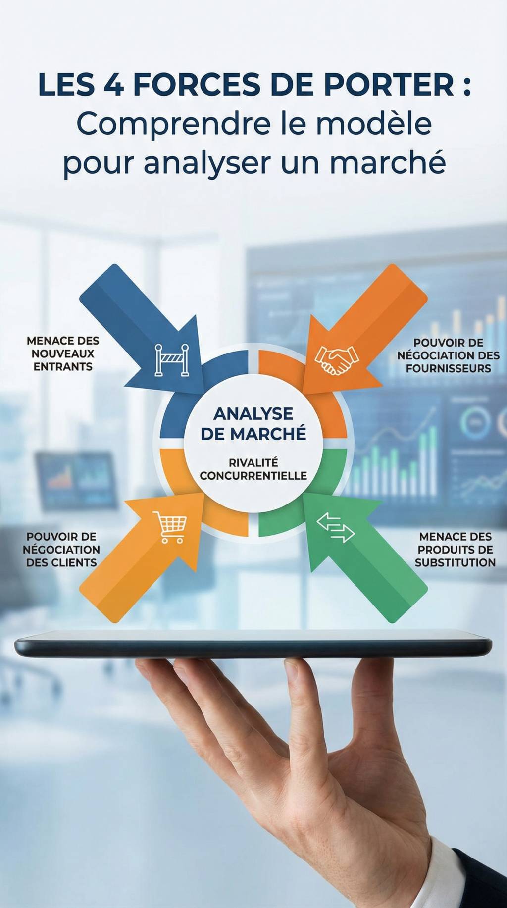 Les 4 forces de Porter : comprendre le modèle pour analyser un marché